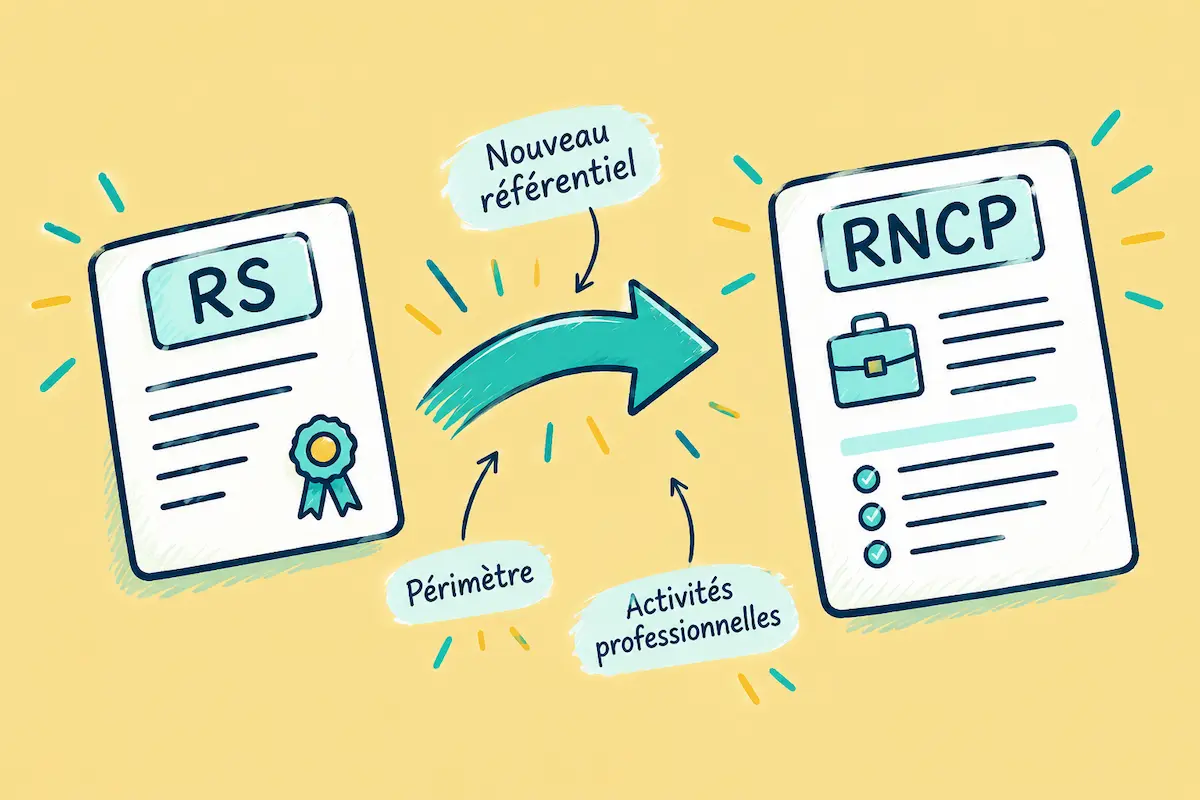 Passer d'une certification RS à un RNCP : est-ce possible ?